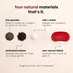 four natural materials inside the patch